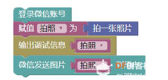 学习树莓派第12课——文字识别图7