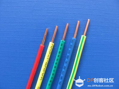 第6章 常用工具介绍图11