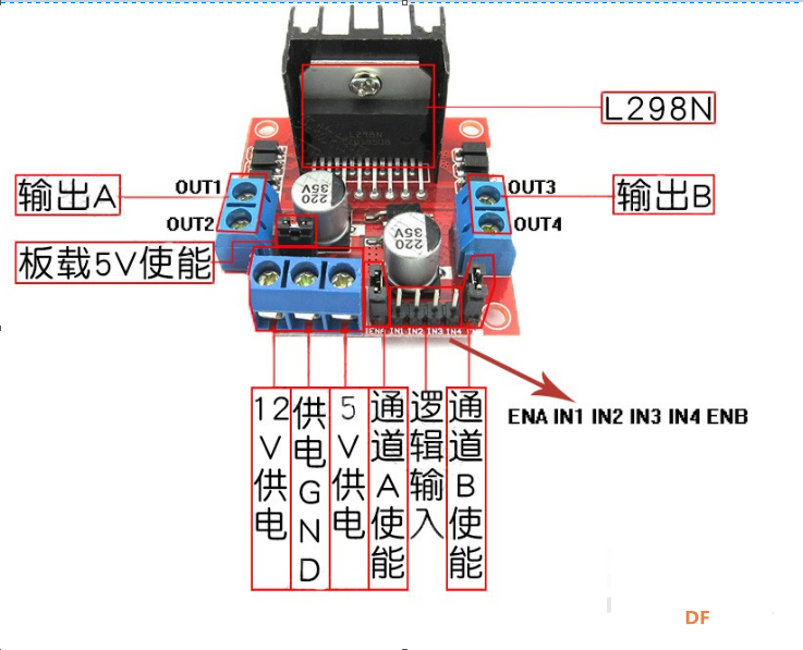 【Mind+扩展库发布】：L298N_红色直流电机驱动模块图1