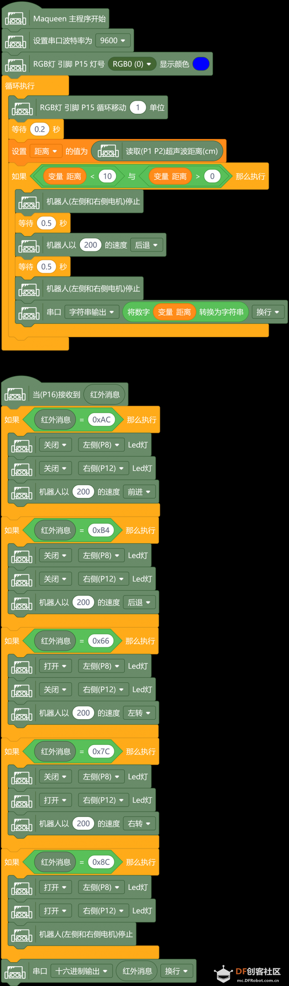 【试用测评】麦昆Plus与麦昆图17