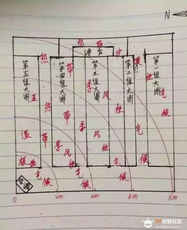 自动跟随风扇