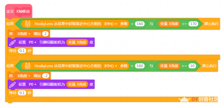 自动跟随风扇图28