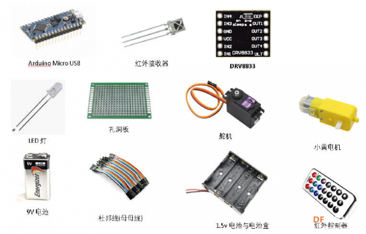 【每周挑战】造物_造一个黄油机器人(Butter Robot)图8