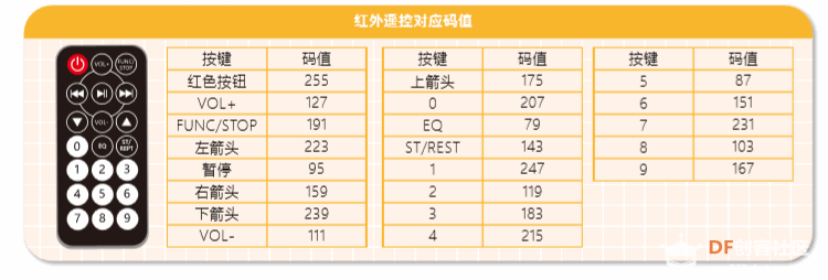 麦昆Plus“百宝箱”——教育机器人开箱测评图13