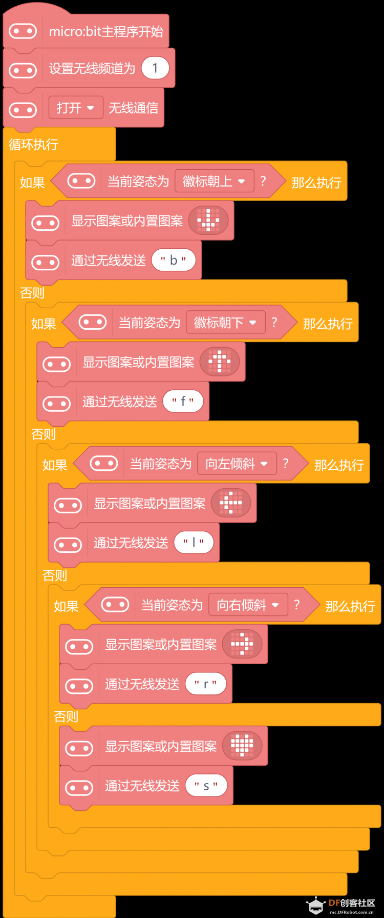 麦昆Plus“百宝箱”——教育机器人开箱测评图34