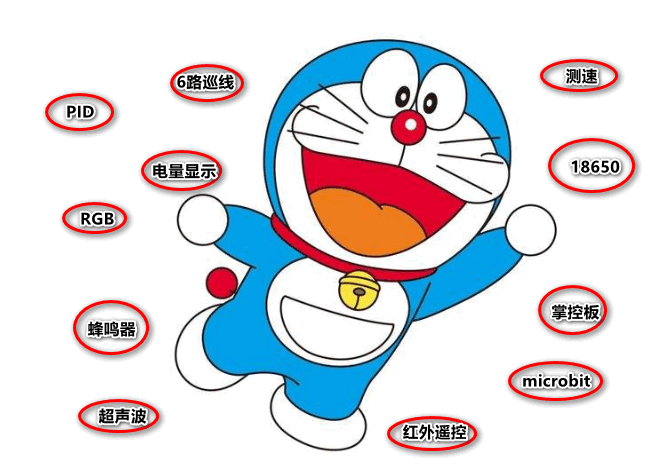 麦昆Plus“百宝箱”——教育机器人开箱测评图35