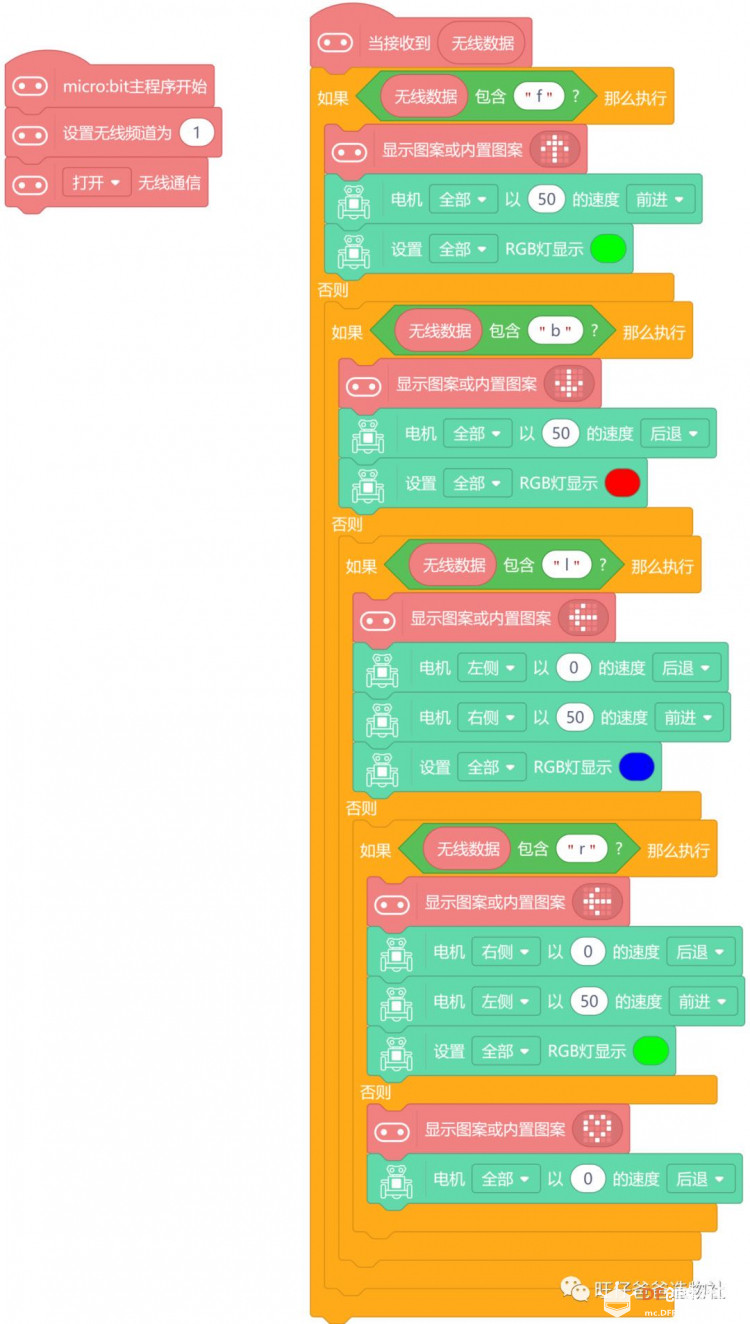 麦昆Plus“百宝箱”——教育机器人开箱测评图59