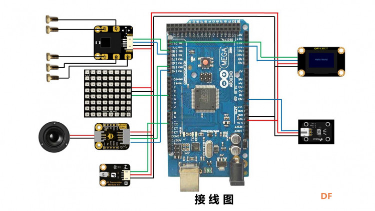 手势控制MP3播放器&万能遥控器图30
