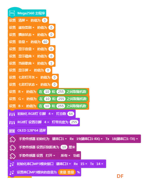 手势控制MP3播放器&万能遥控器图21
