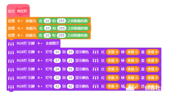 手势控制MP3播放器&万能遥控器图24