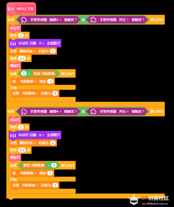 手势控制MP3播放器&万能遥控器图27