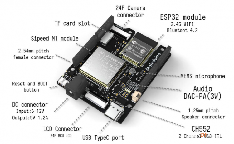 Maixduino AI 开发板 众测来袭图1