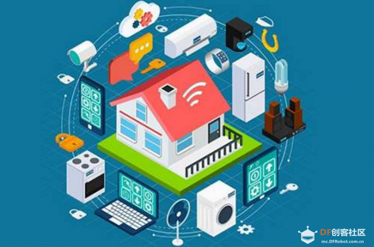 MicroPython动手做（31）——物联网之Easy IoT图1