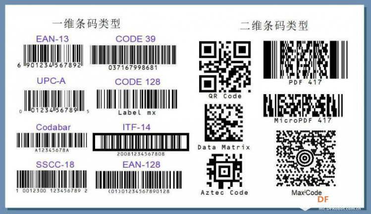 【HUSKYLENS】Arduino视觉识别入门教程—03借还书系统图5