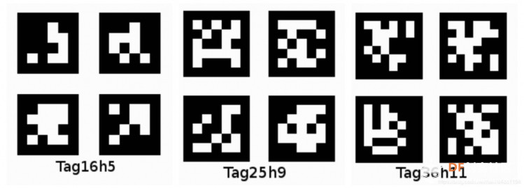 【HUSKYLENS】Arduino视觉识别入门教程—03借还书系统图6