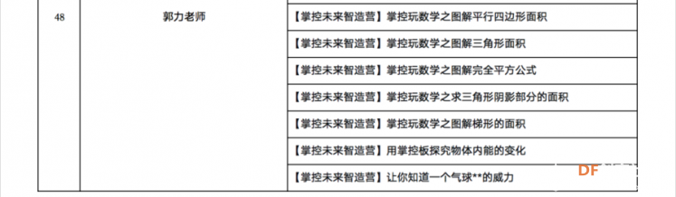 《首届掌控板教学应用设计大赛》线上投票正式开启！图3