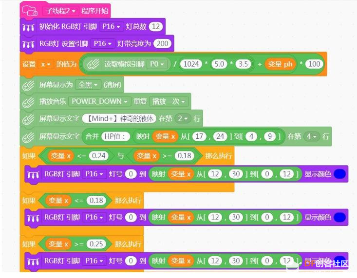 基于Mind+掌控板PH电子试纸图2