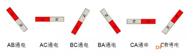 【自制FOC驱动器】深入浅出讲解FOC控制与SVPWM技术图10