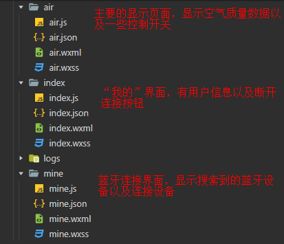 如何制作一个空气净化器图84