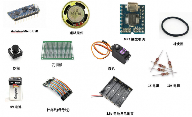 【每周挑战】造物_造一个使命必达盒子(MeeseekBox)图7