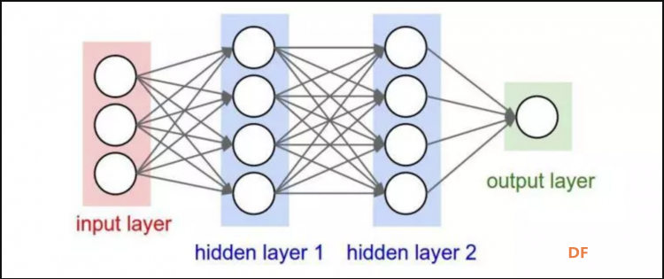 【虚谷号】“石头剪刀布”模型图1