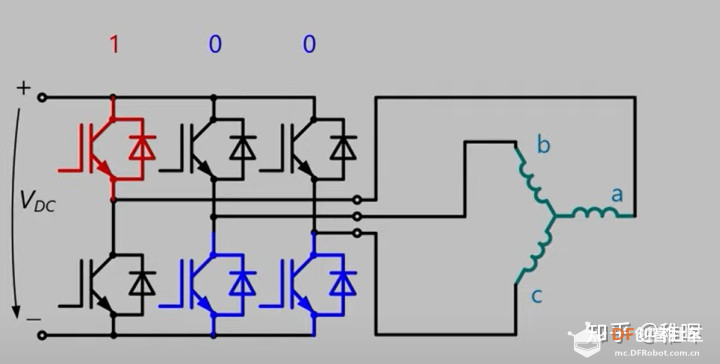 【自制FOC驱动器】深入浅出讲解FOC控制与SVPWM技术图33