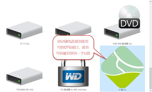【虚谷号】虚谷号的入门教程——1、快速入门图2
