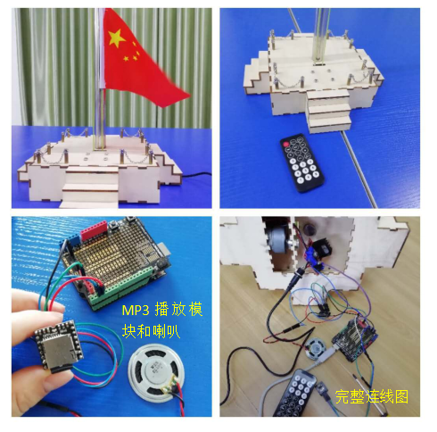 七一是您的生日，向您致敬图2