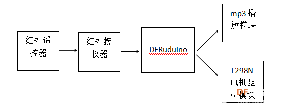 七一是您的生日，向您致敬图5