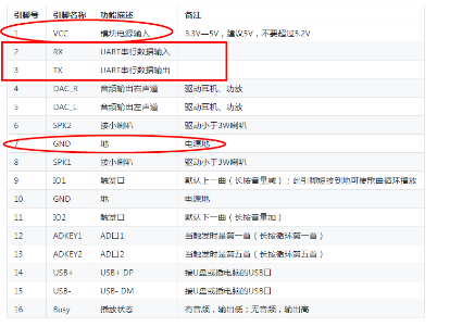 七一是您的生日，向您致敬图8