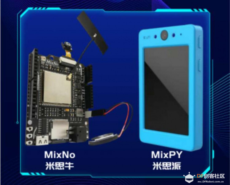 MicroPython动手做（36）——MixPY之Hello world图1