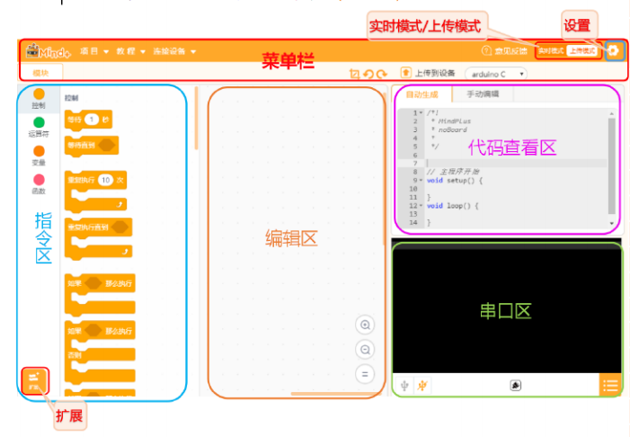 体验麦昆Plus——来自DFROBOT的礼物图3