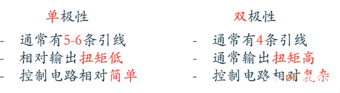 arduino学习中常用电机科普之步进电机图11