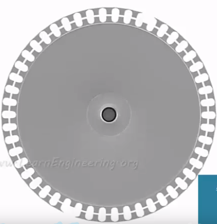 arduino学习中常用电机科普之步进电机图19