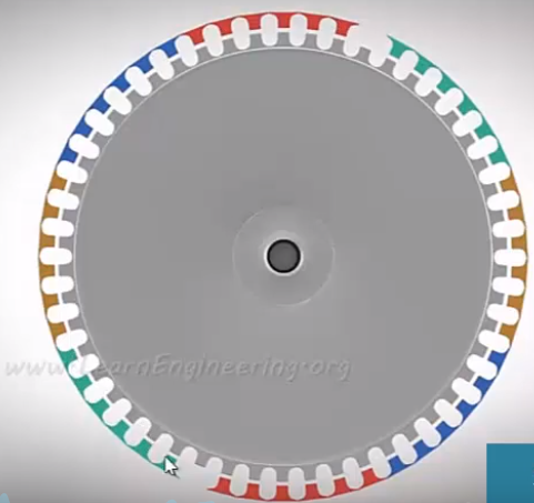 arduino学习中常用电机科普之步进电机图20