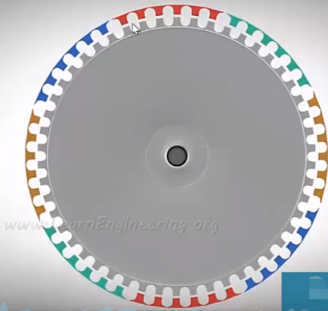 arduino学习中常用电机科普之步进电机图21