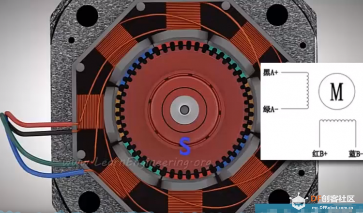arduino学习中常用电机科普之步进电机图24