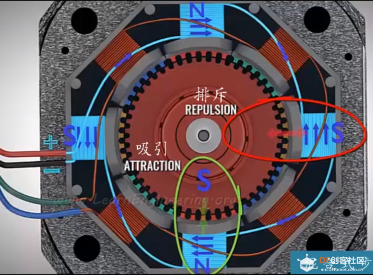 arduino学习中常用电机科普之步进电机图25