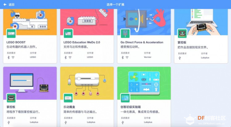 掌控板的新伴侣 -- Labplus 3图2