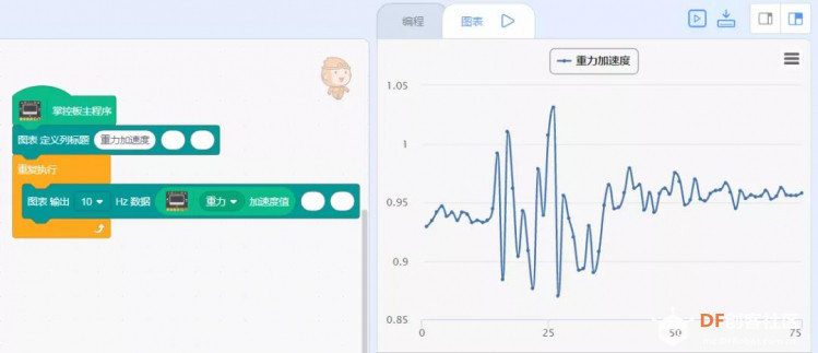 掌控板的新伴侣 -- Labplus 3图11