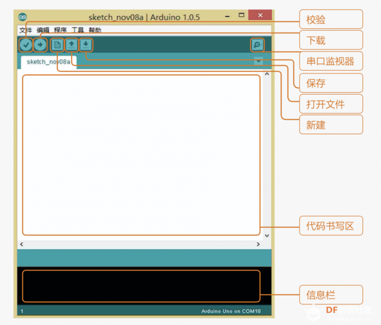 Arduino教程中级 前奏1 初识Arduino图13