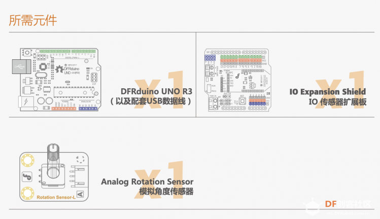 Arduino教程中级 前奏3 从串口中认识“数字”与“模拟”图6