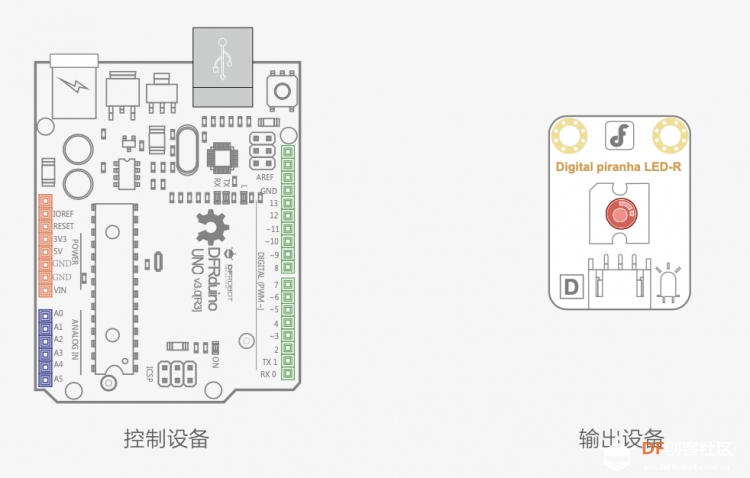 Arduino教程中级 项目五 呼吸灯图3