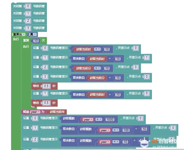 日历小时钟（数字手表模拟）图2