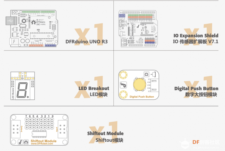 Arduino教程中级 项目十三 数字骰子图1