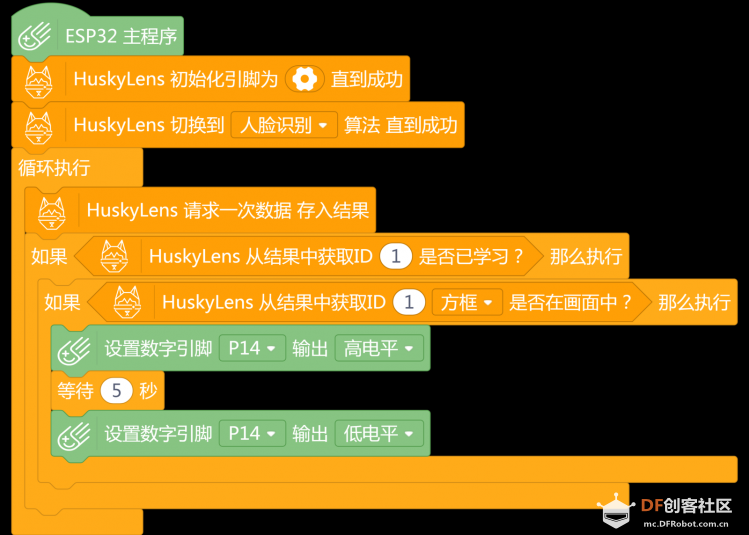 二哈调皮小风扇（搬家帖）图10