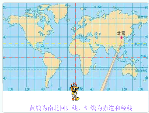 语音播报经纬度和半球判定（地理知识学科融合）图2