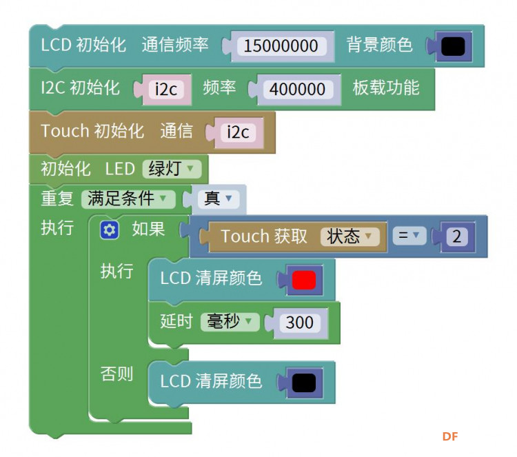 MicroPython动手做（38）——控制触摸屏图9