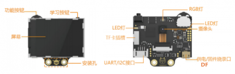 HuskyLens AI视觉传感器x掌控板：入门教程01—音乐魔镜图7
