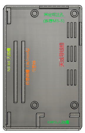 可能是第一个为TinkerNode设计的3d模型图3